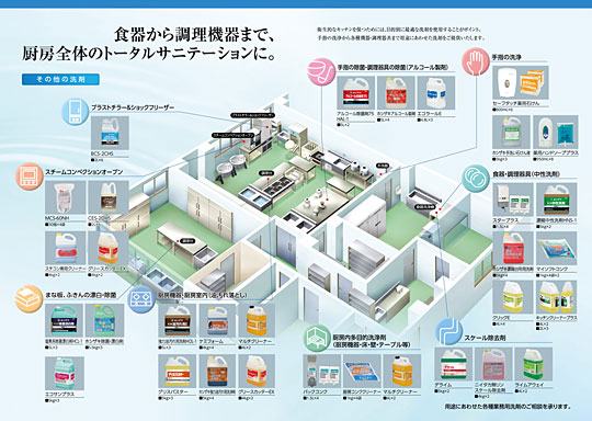 ホシザキ 食器洗浄機 専用洗剤 JWS-20DHG