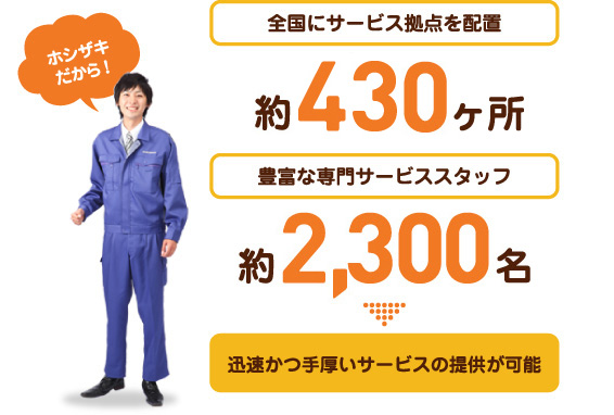全国に約430ヶ所のサービス拠点を設置。さらに約2,300名の豊富な専門サービススタッフで迅速かつ手厚いサービスの提供が可能です