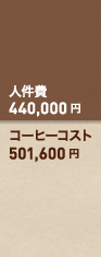 A社ドリップバッグ：人件費440,000円＋コーヒーコスト501,600円