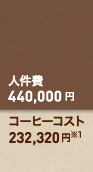 B社コーヒーメーカー：人件費440,000円＋コーヒーコスト232,320円（※1）