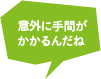 意73.外に手間がかかるんだね