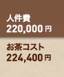 B社スティックパウダー：人件費220,000円＋お茶コスト234,960円