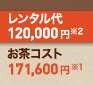 ホシザキティーディスペンサー：レンタル代126,000円（※2）＋お茶コスト171,600円（※1）