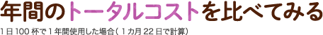 年間のトータルコストを比べてみる−1日100杯で1年間使用した場合（1ヶ月22日で計算）−