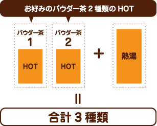 お好みのパウダー茶2種類のHOT+熱湯で合計3種類